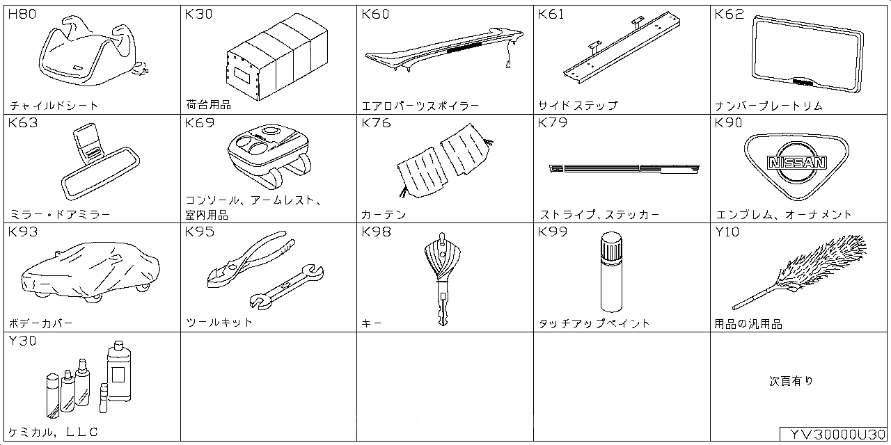 チャイルド シート