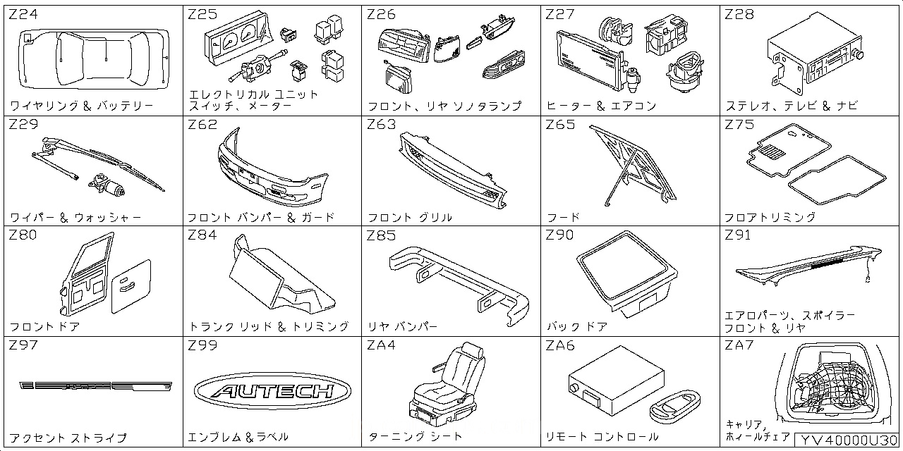 ワイヤリングハーネス & バッテリー