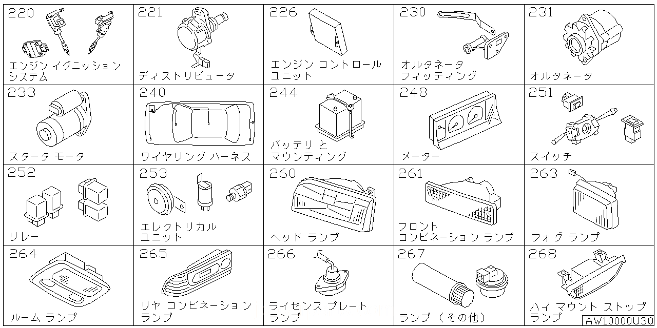 エンジン イグニッション システム