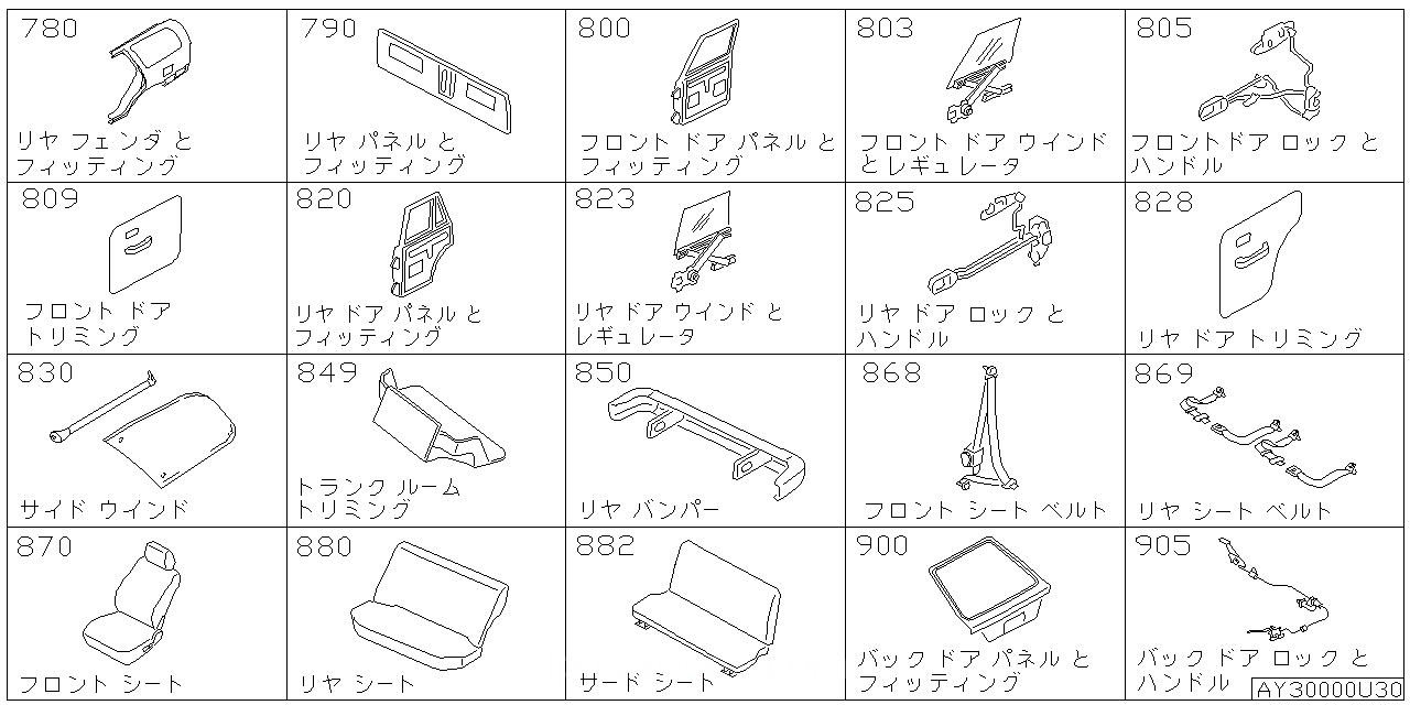 リア フェンダー & フィッティング