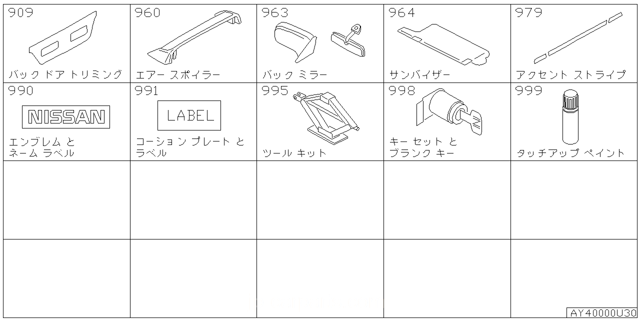 バック ドア トリミング