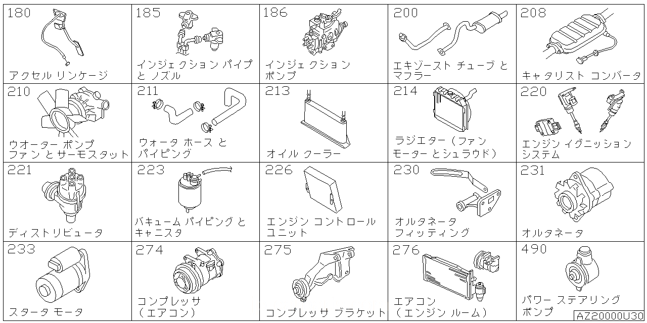 アクセラレーター リンケージ