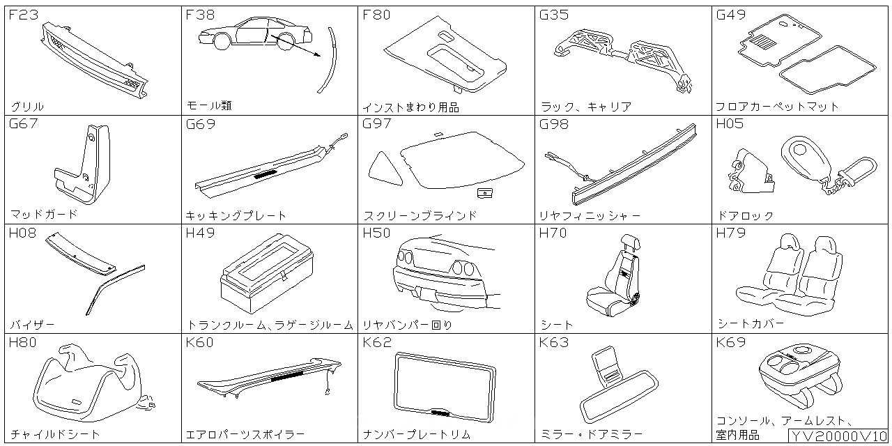 グリル