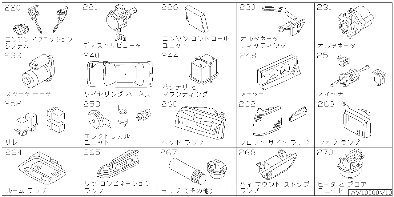 エンジン イグニッション システム