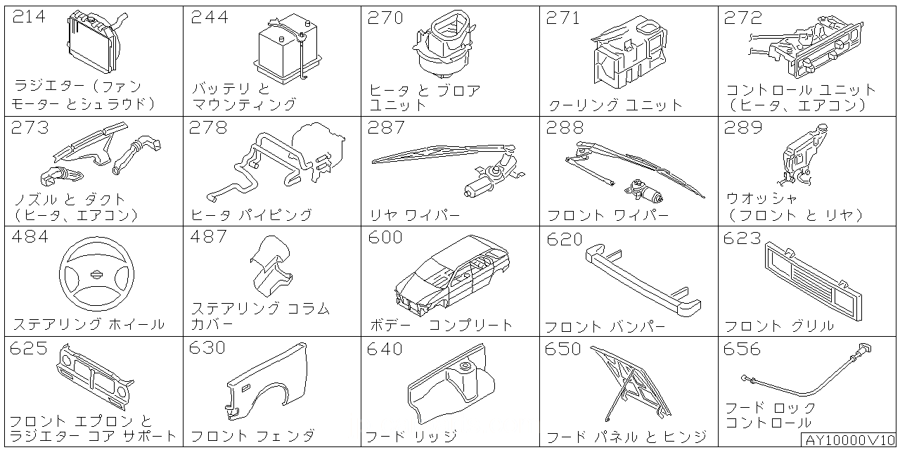 ラジエター シュラウド & ファンモーター