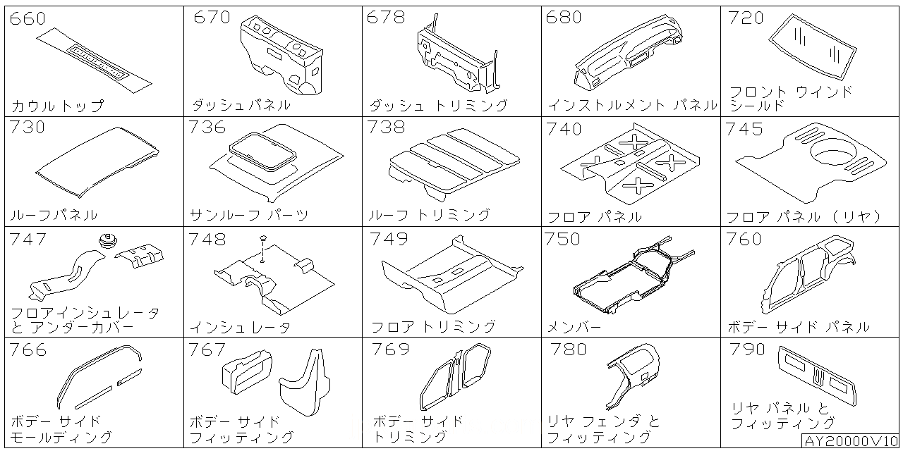 カウル トップ