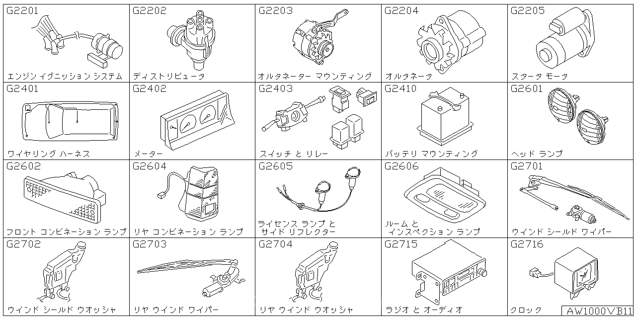 エンジン イグニッション システム