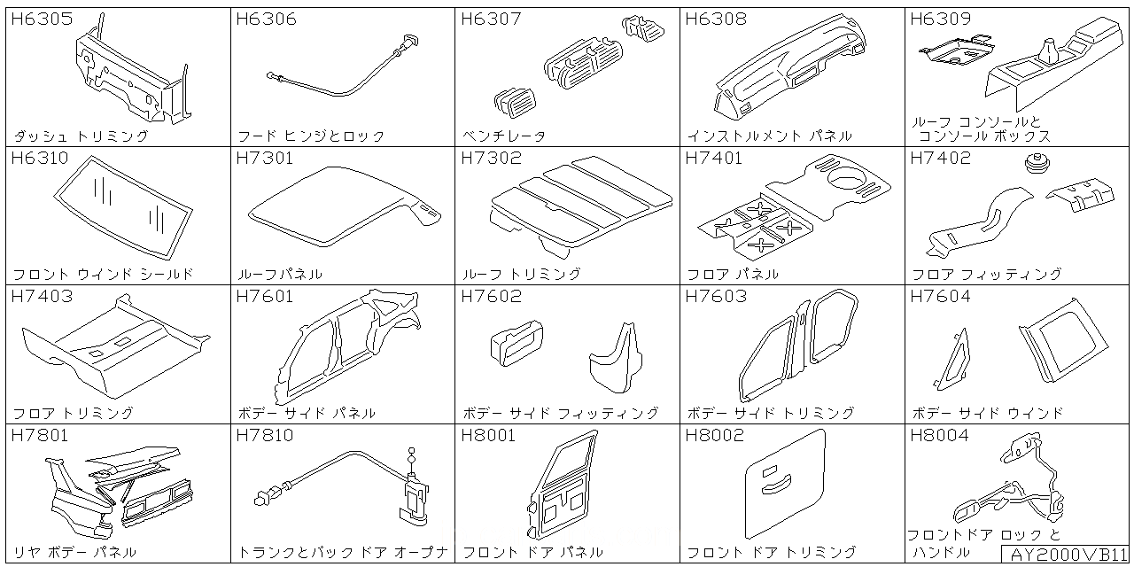 ダッシュ トリミング