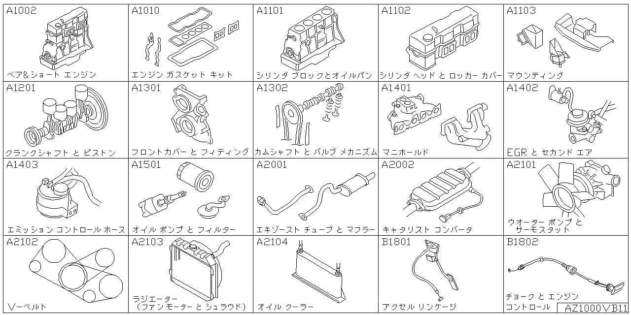 エンジン アッセンブリ