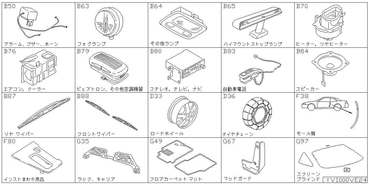 アラーム ブザー ホーン