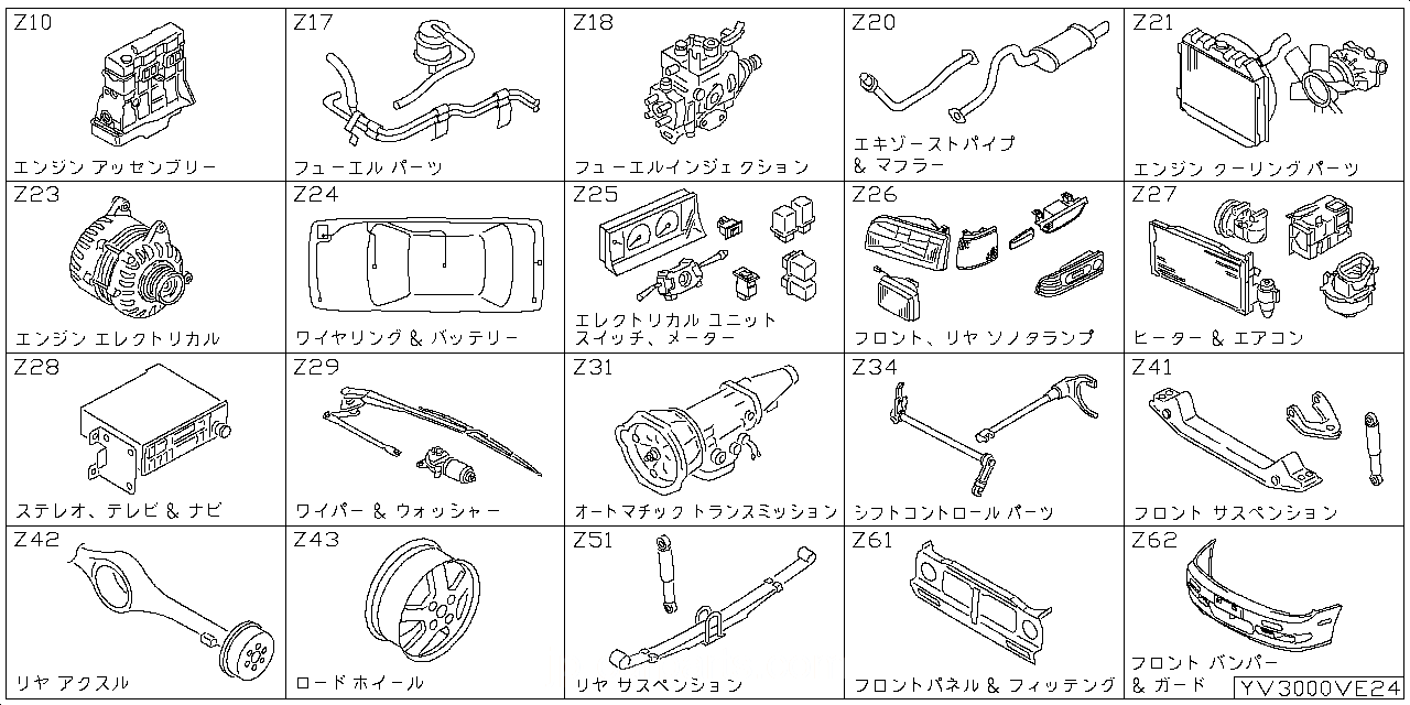 エンジン アッセンブリ