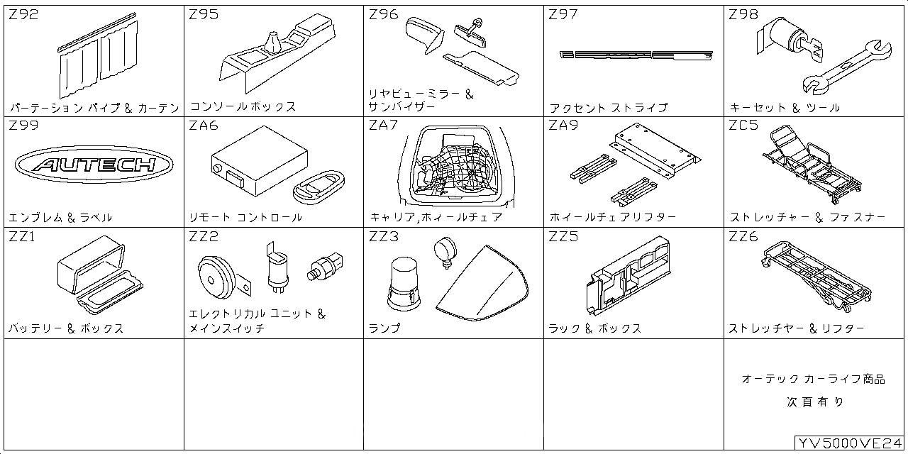 パーティーション パイプ&カーテン