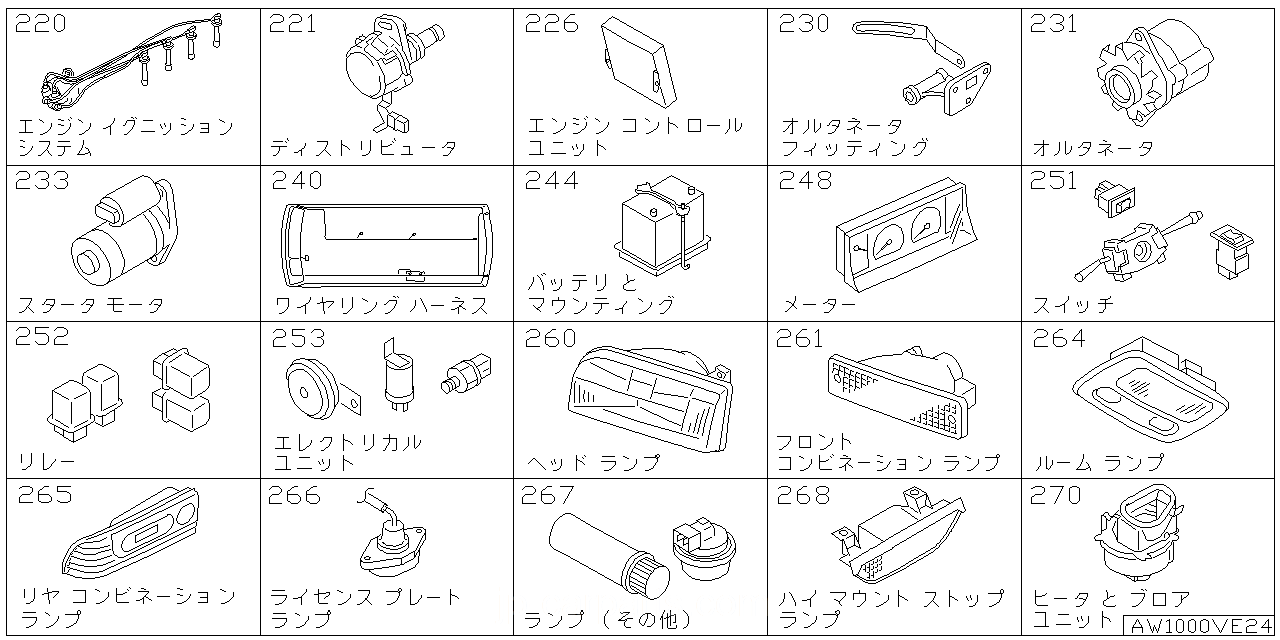 エンジン イグニッション システム