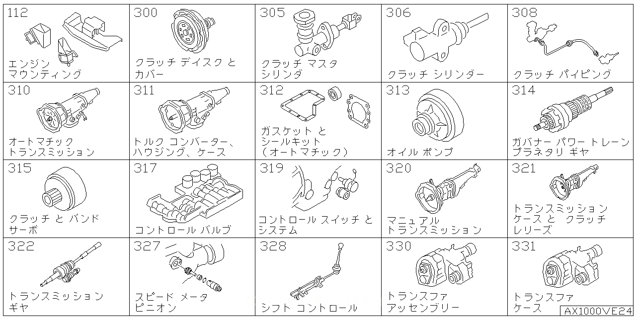 エンジン & トランスミッション マウンティング