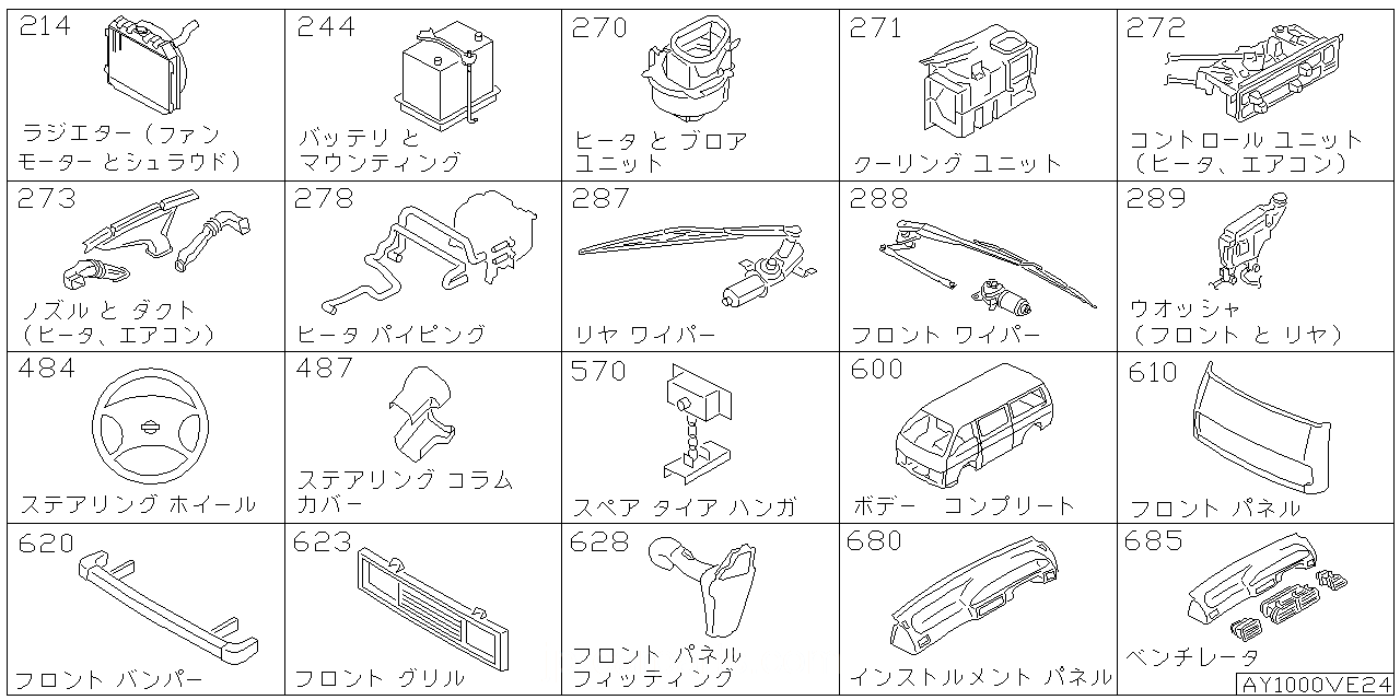 ラジエター シュラウド & ファンモーター