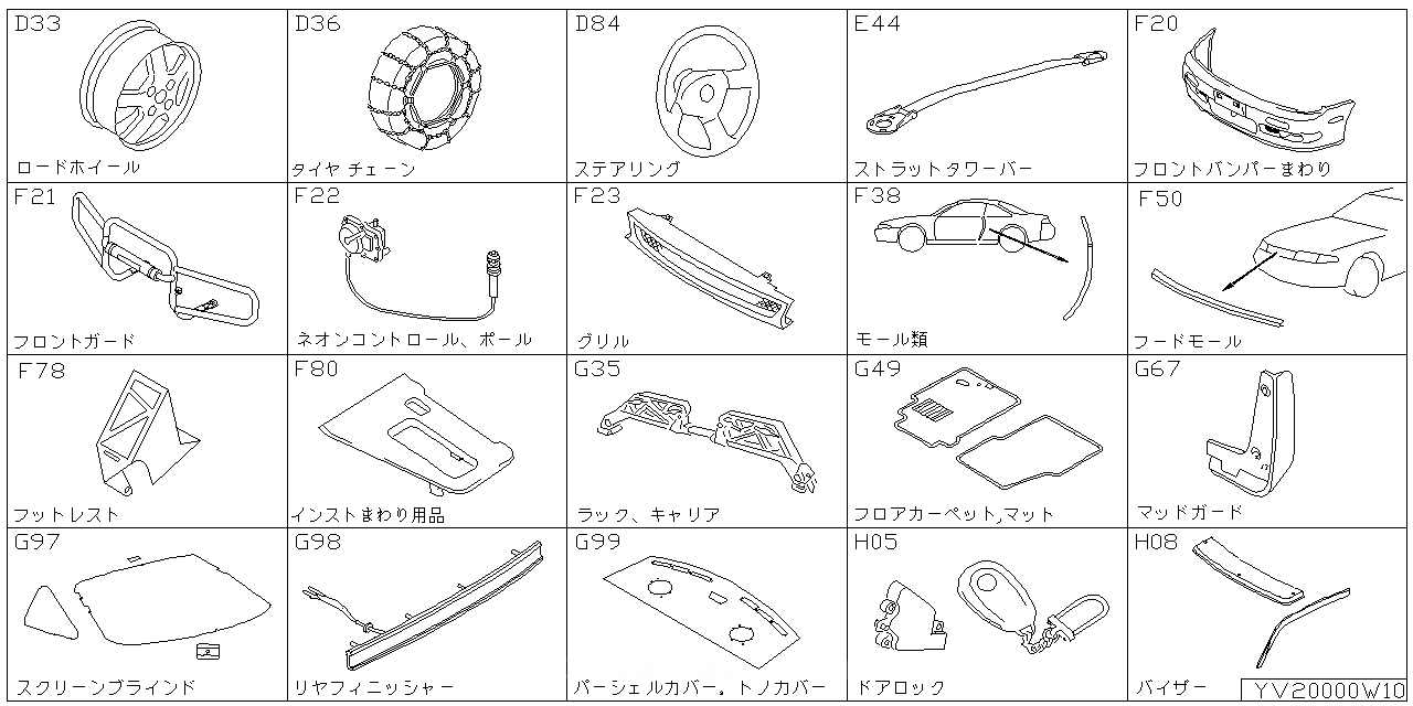 ロードホイール