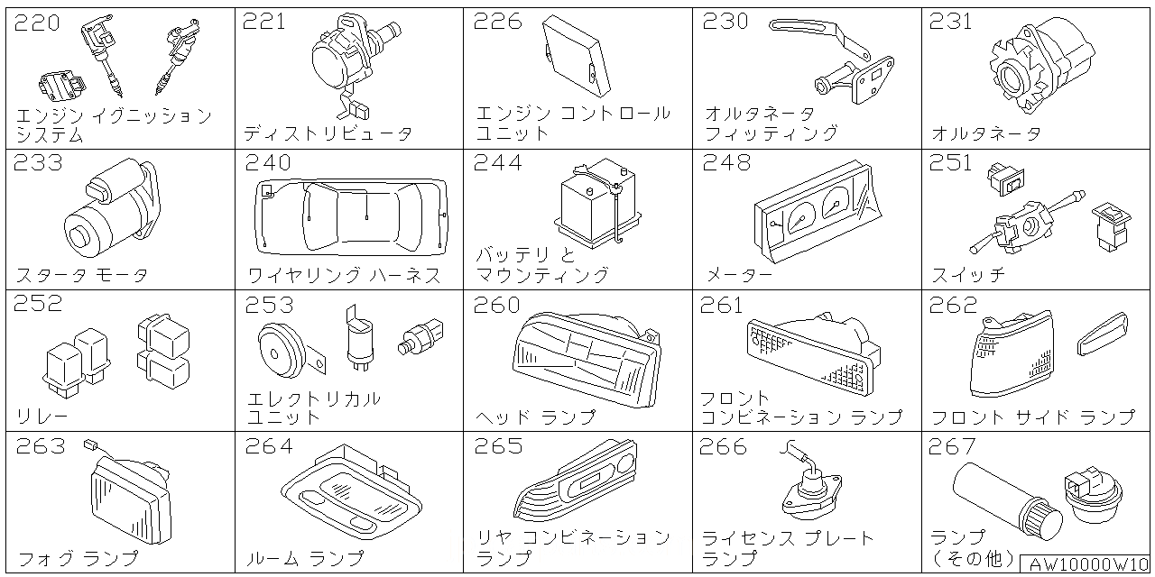 エンジン イグニッション システム