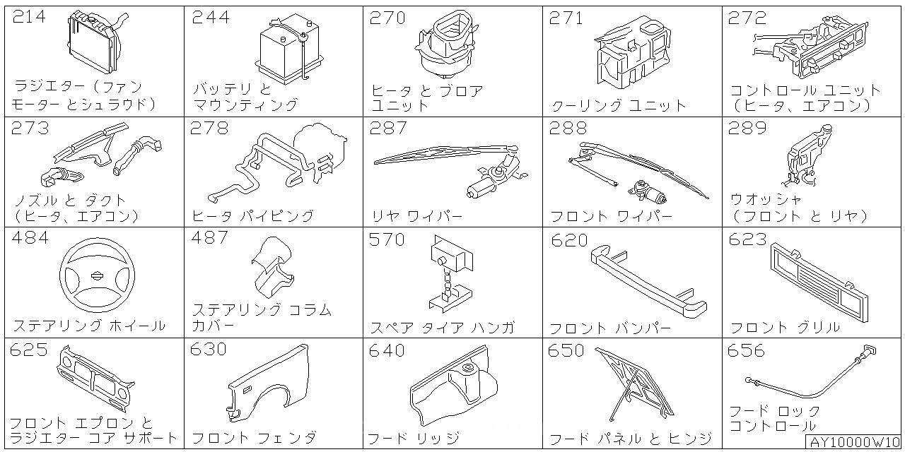 ラジエター シュラウド & ファンモーター