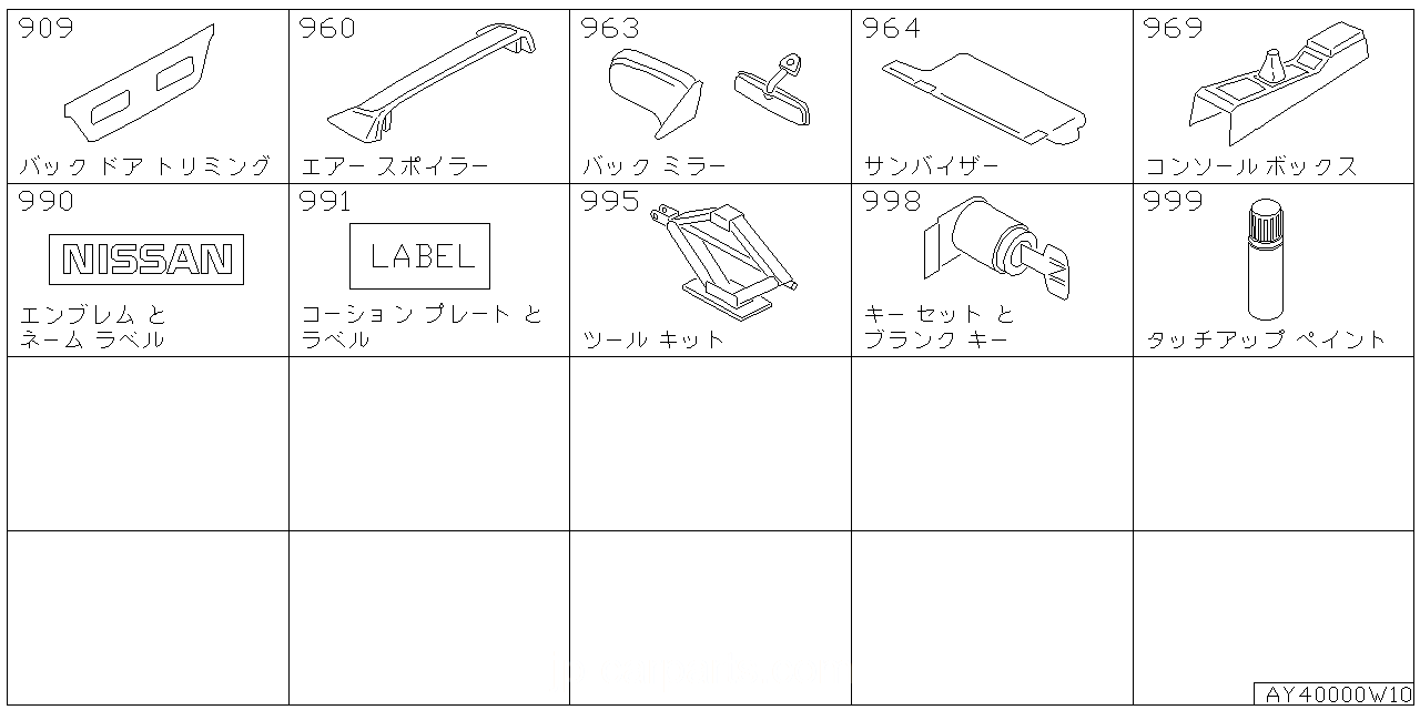 バック ドア トリミング