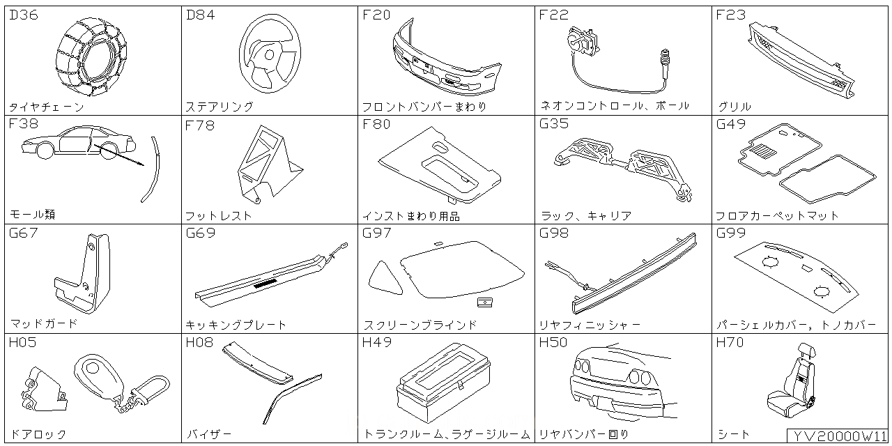 タイヤ チェーン