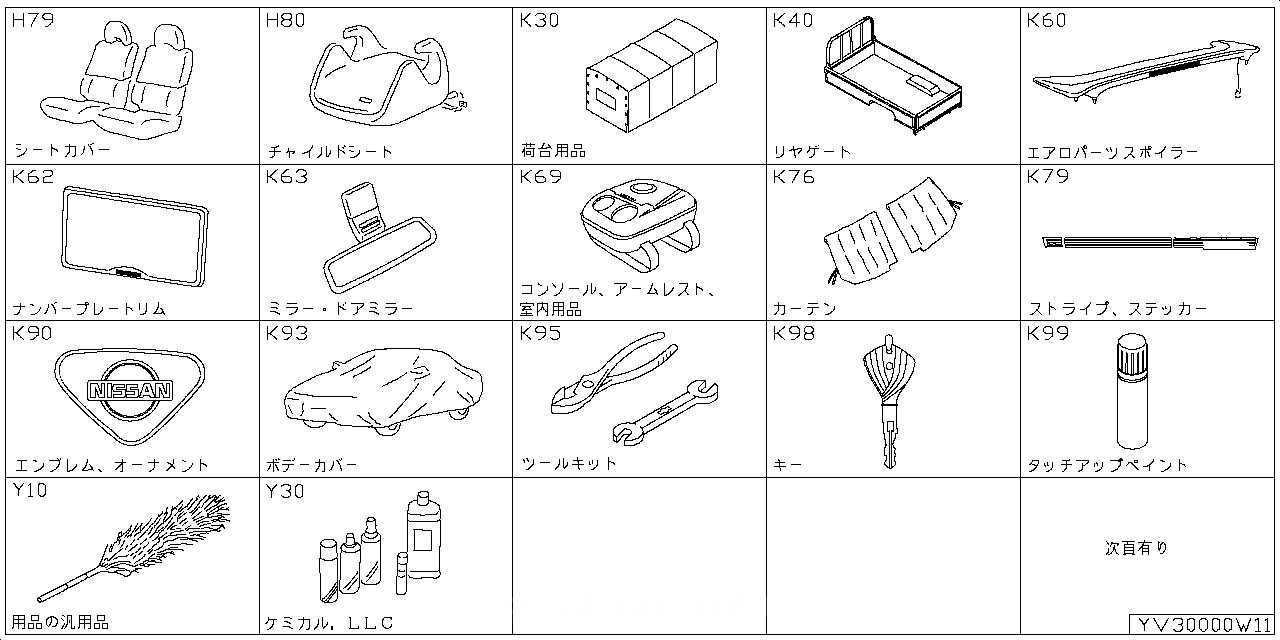 シートカバー