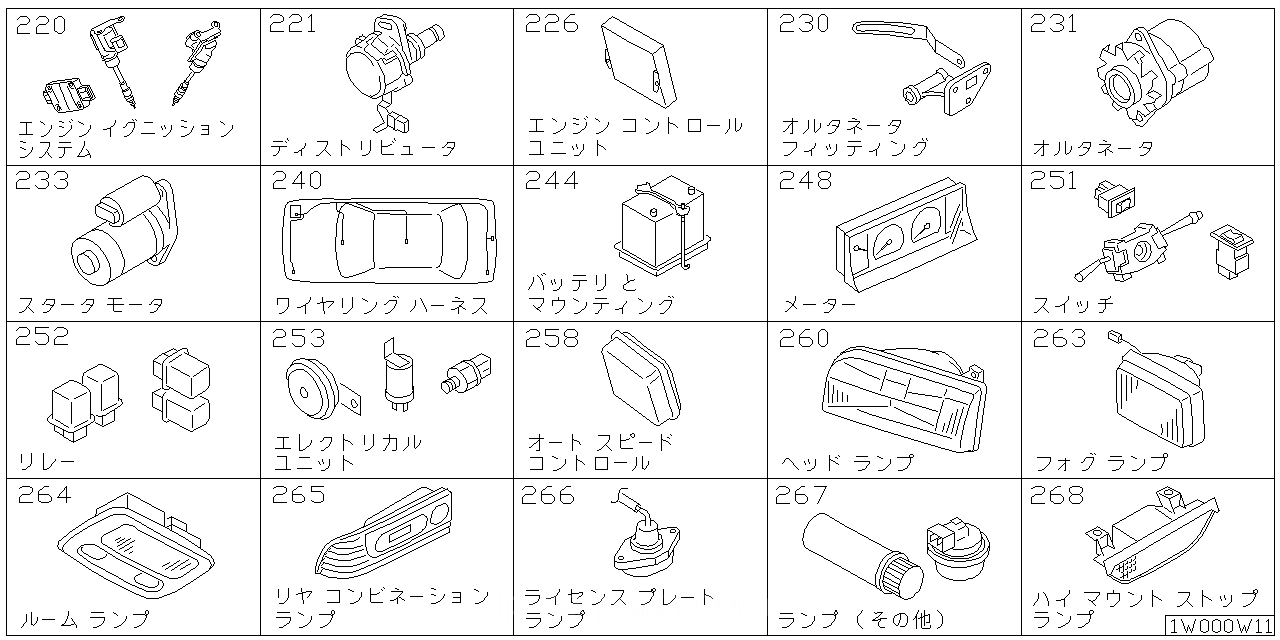 エンジン イグニッション システム