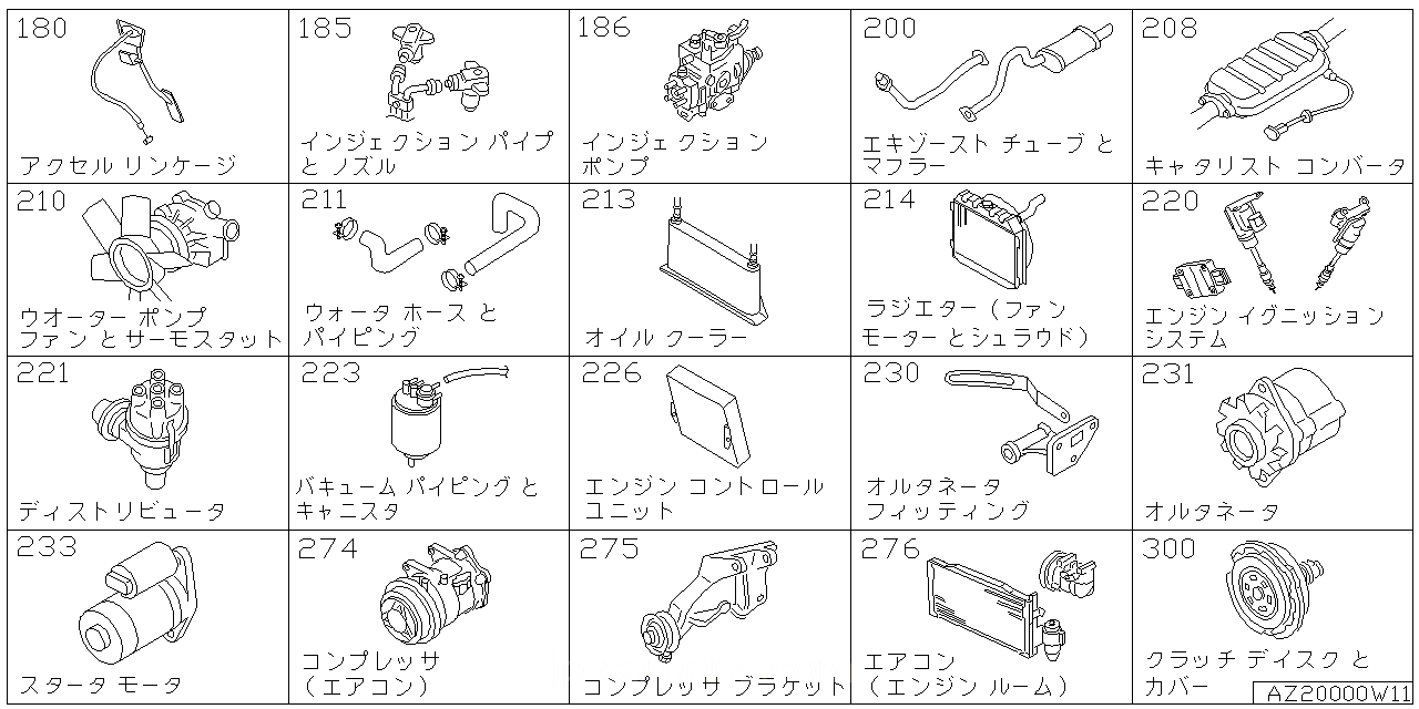 アクセラレーター リンケージ