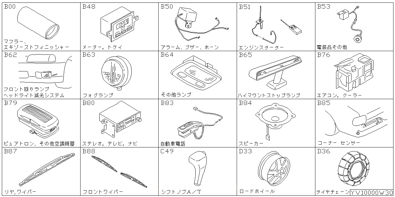 エキゾースト フィニッシャー