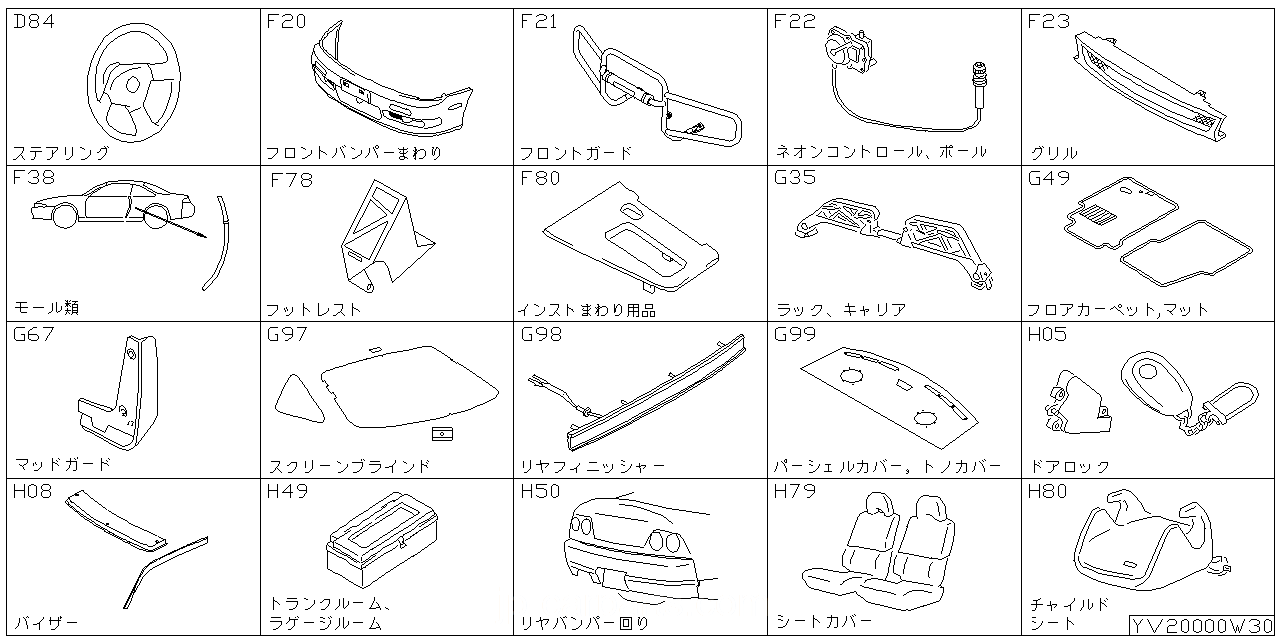 ステアリング