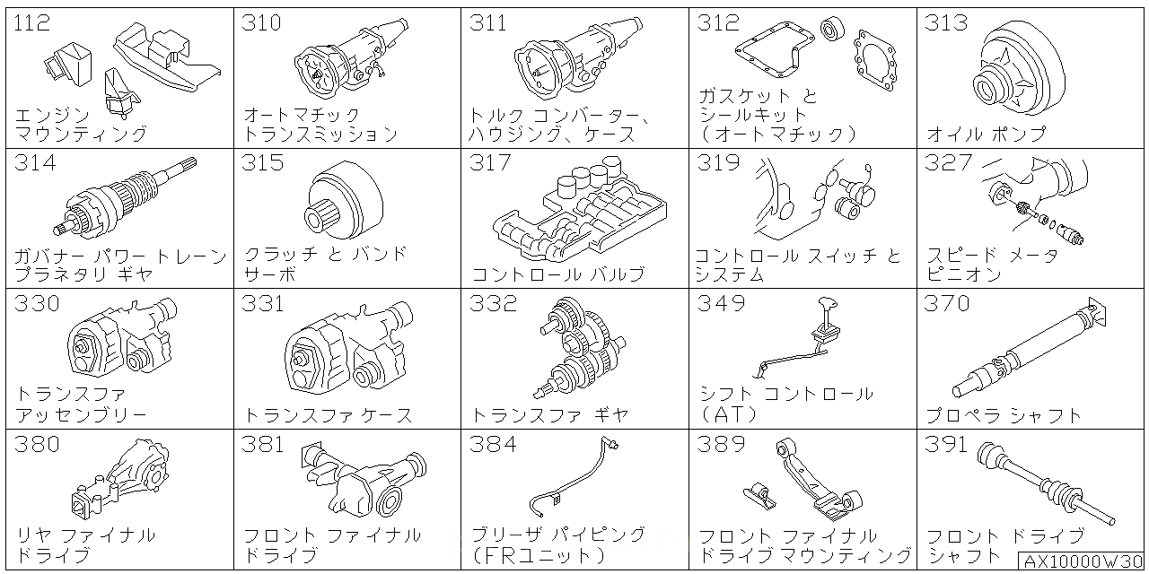 エンジン & トランスミッション マウンティング