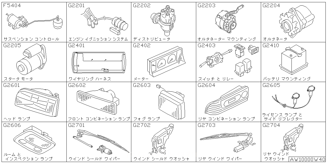 サスペンション コントロール