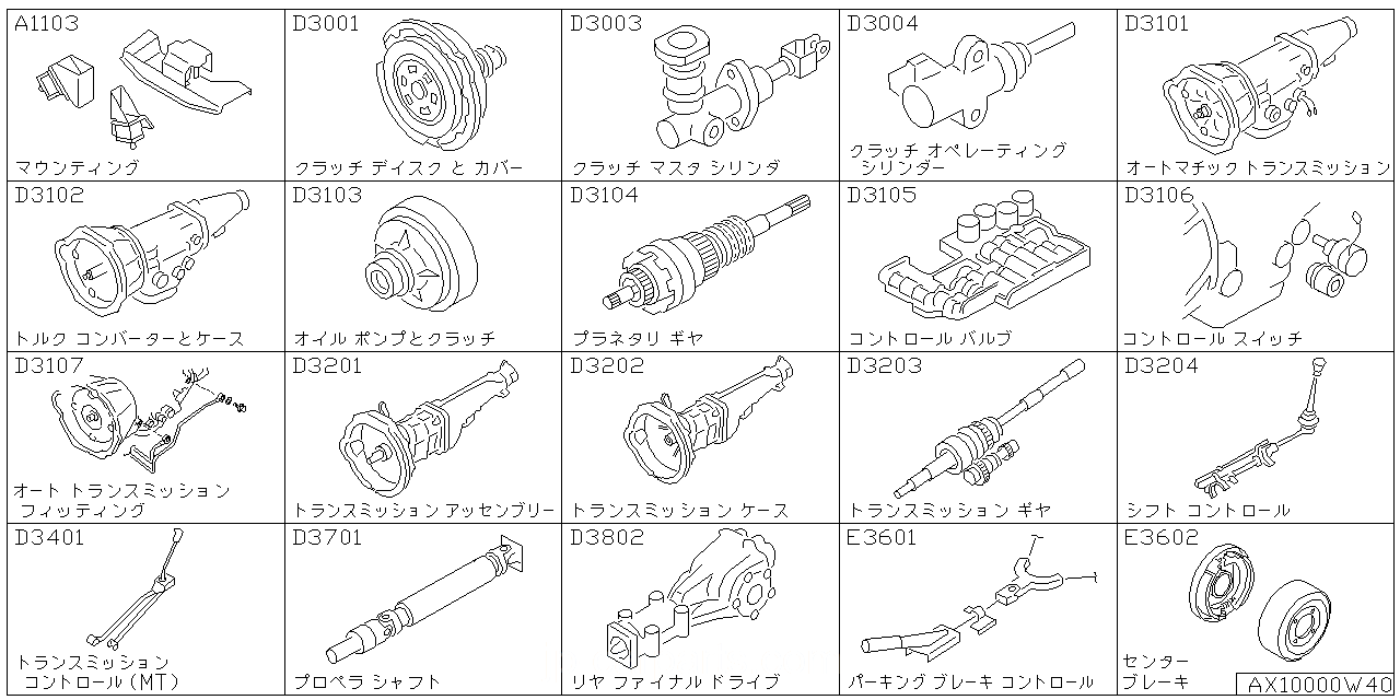 エンジン & ミッション マウンティング