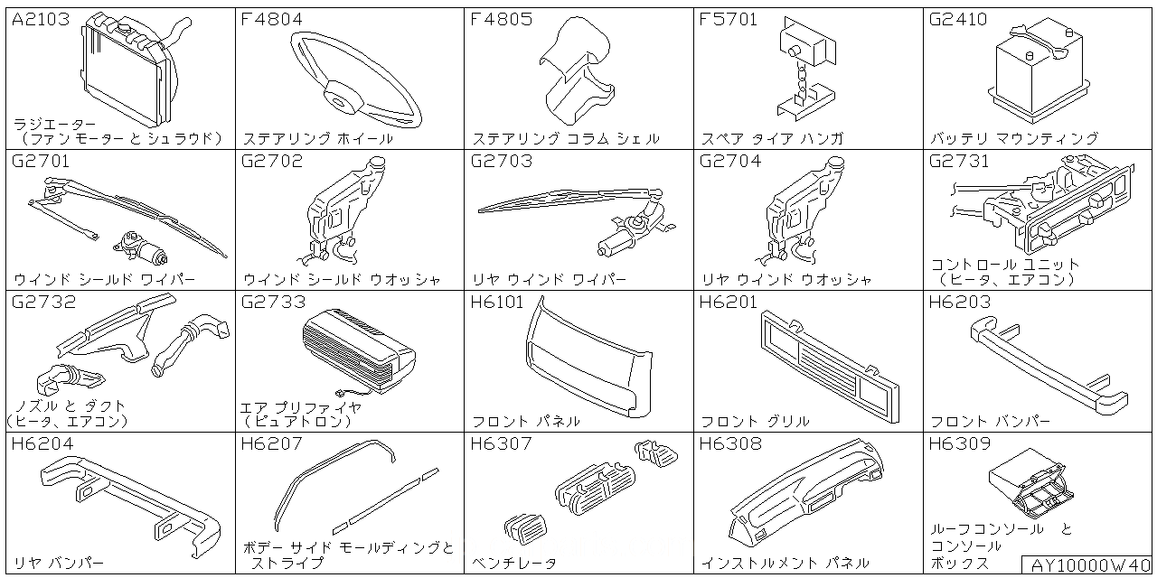 ラジエター