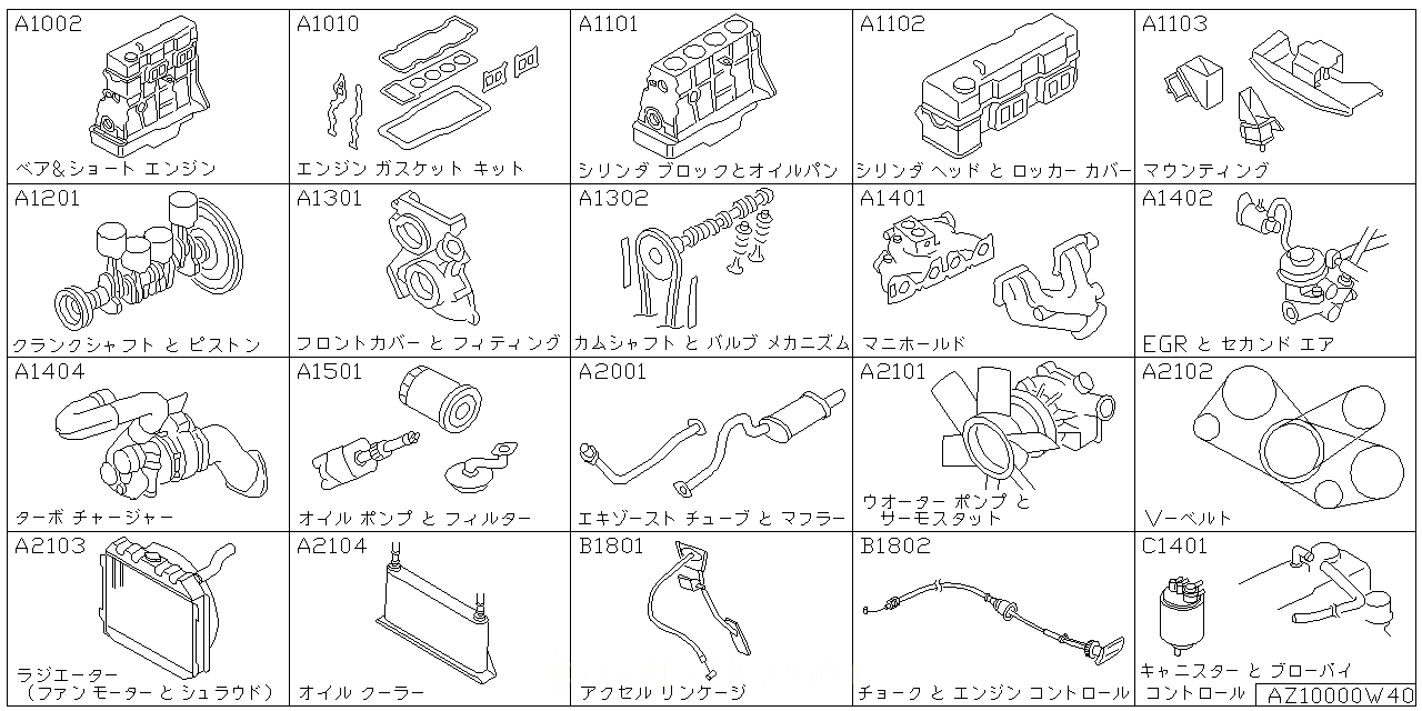 エンジン アッセンブリ