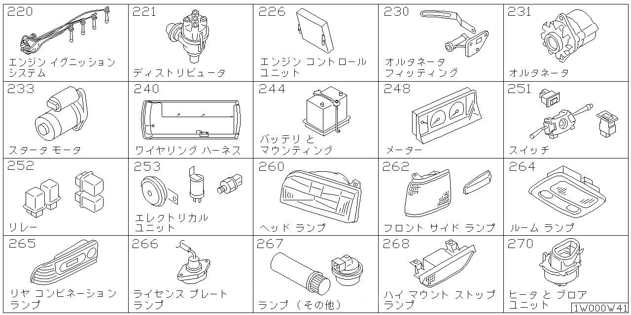 エンジン イグニッション システム