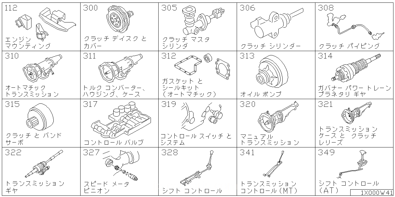 エンジン & トランスミッション マウンティング