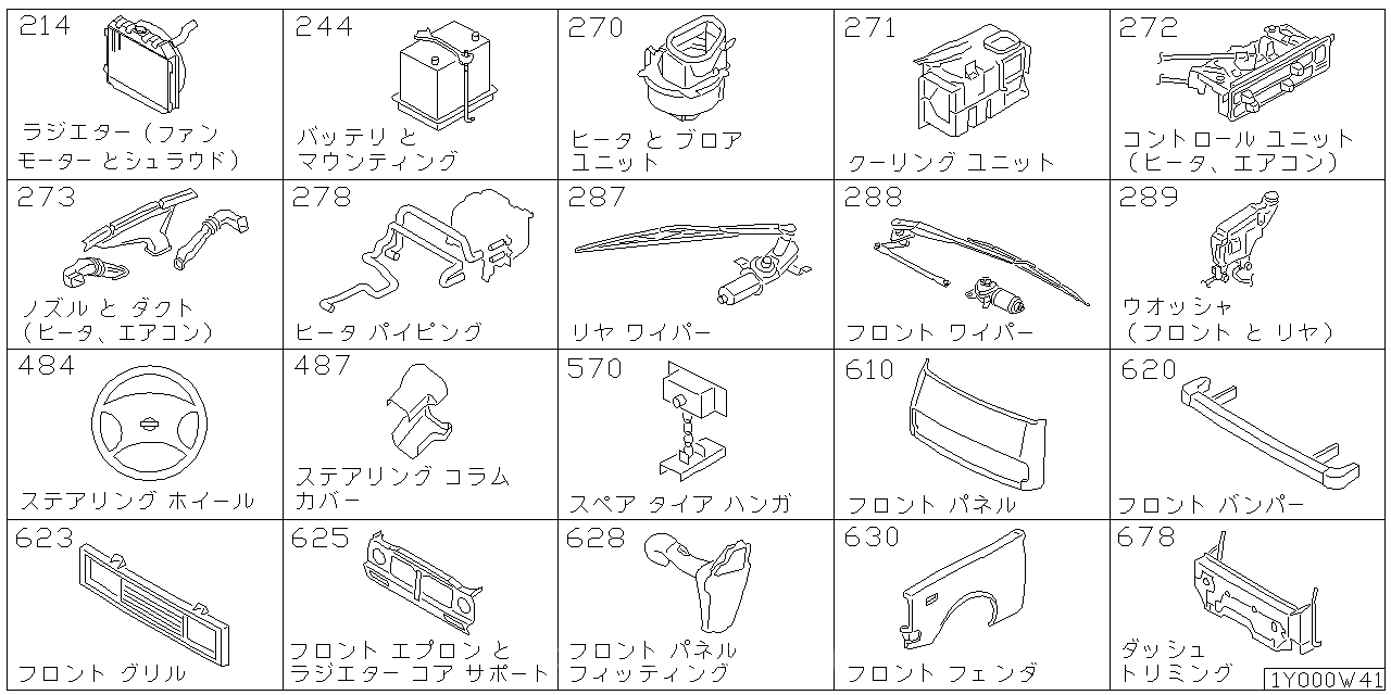 ラジエター シュラウド & ファンモーター