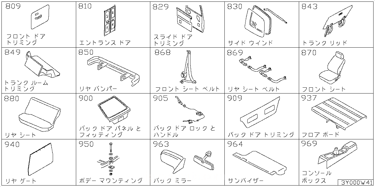 フロント ドア トリミング