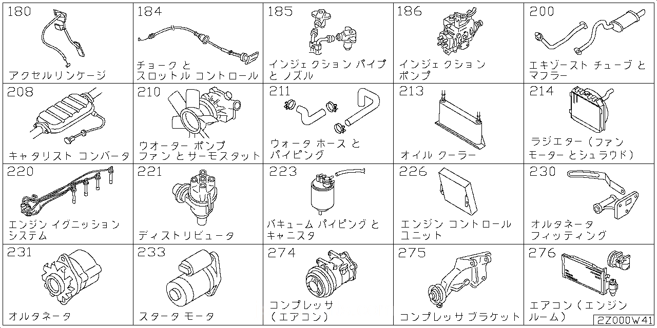 アクセラレーター リンケージ