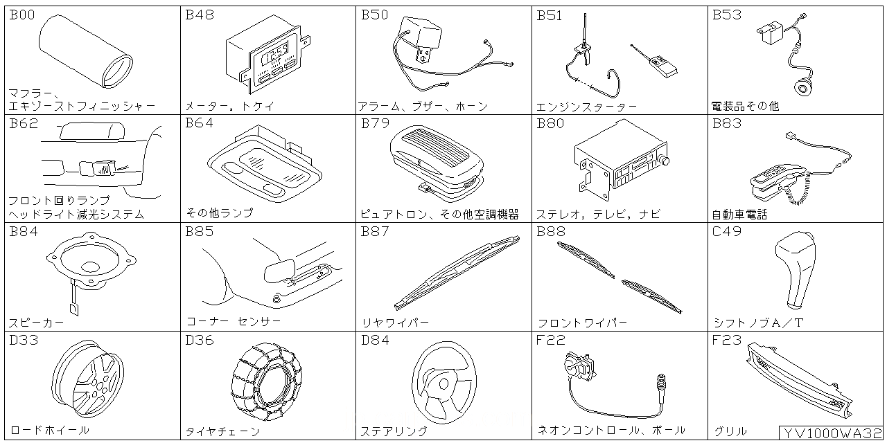 エキゾースト フィニッシャー