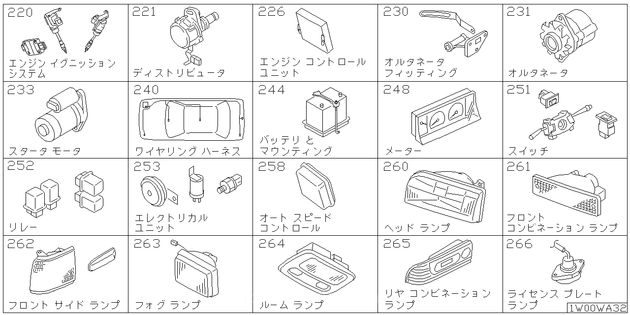 エンジン イグニッション システム