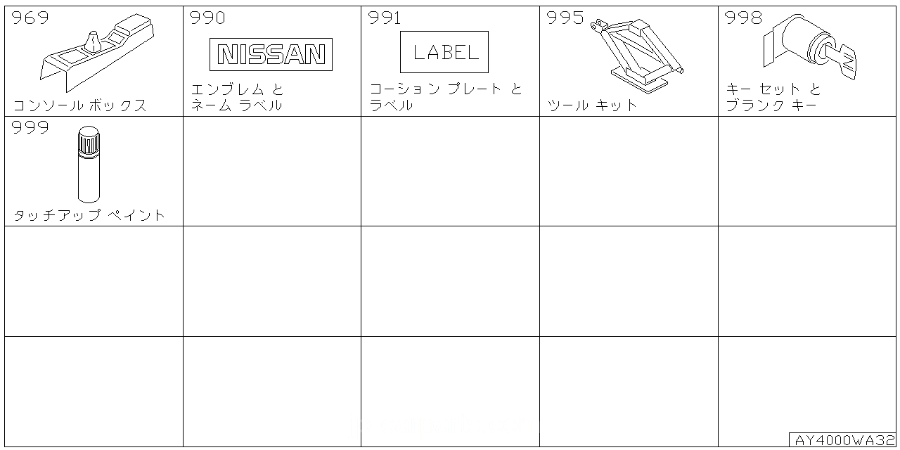 コンソール ボックス