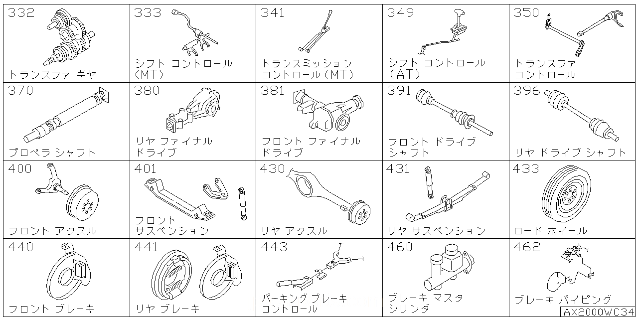 コントロールギア