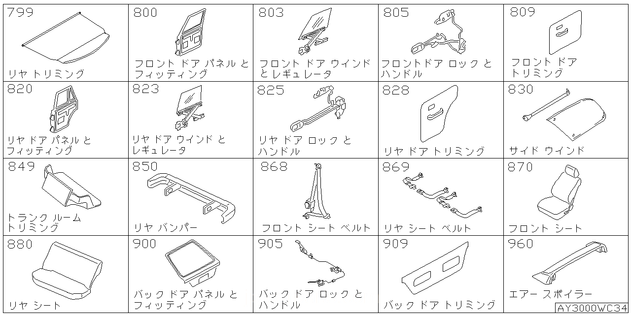 リア & バック パネル トリミング