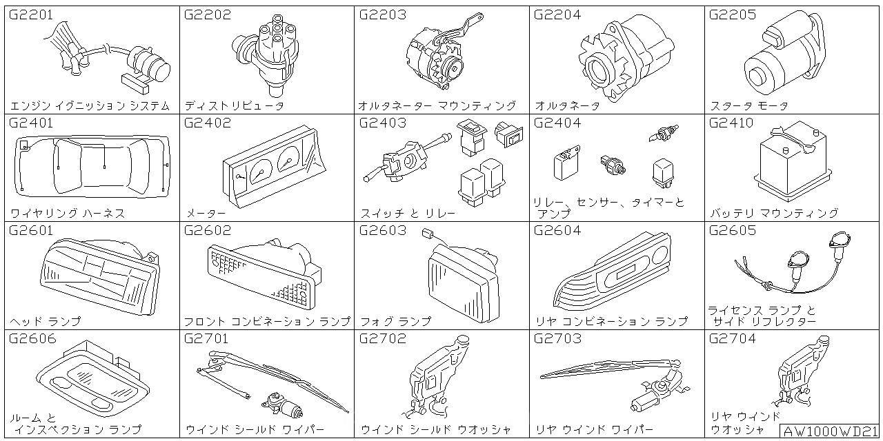 エンジン イグニッション システム