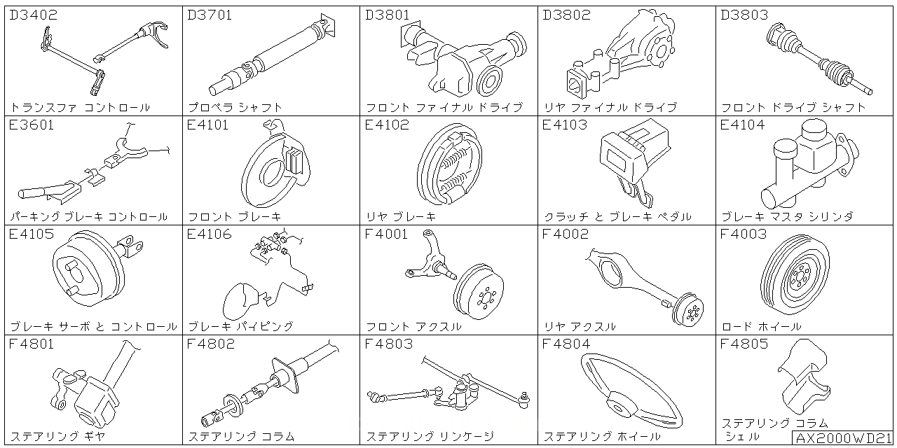 トランスミッション コントロール & リンケージ