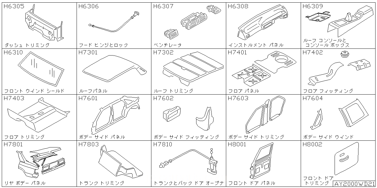 ダッシュ トリミング