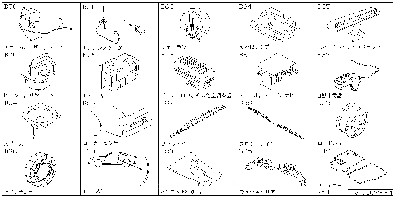 アラーム ブザー ホーン