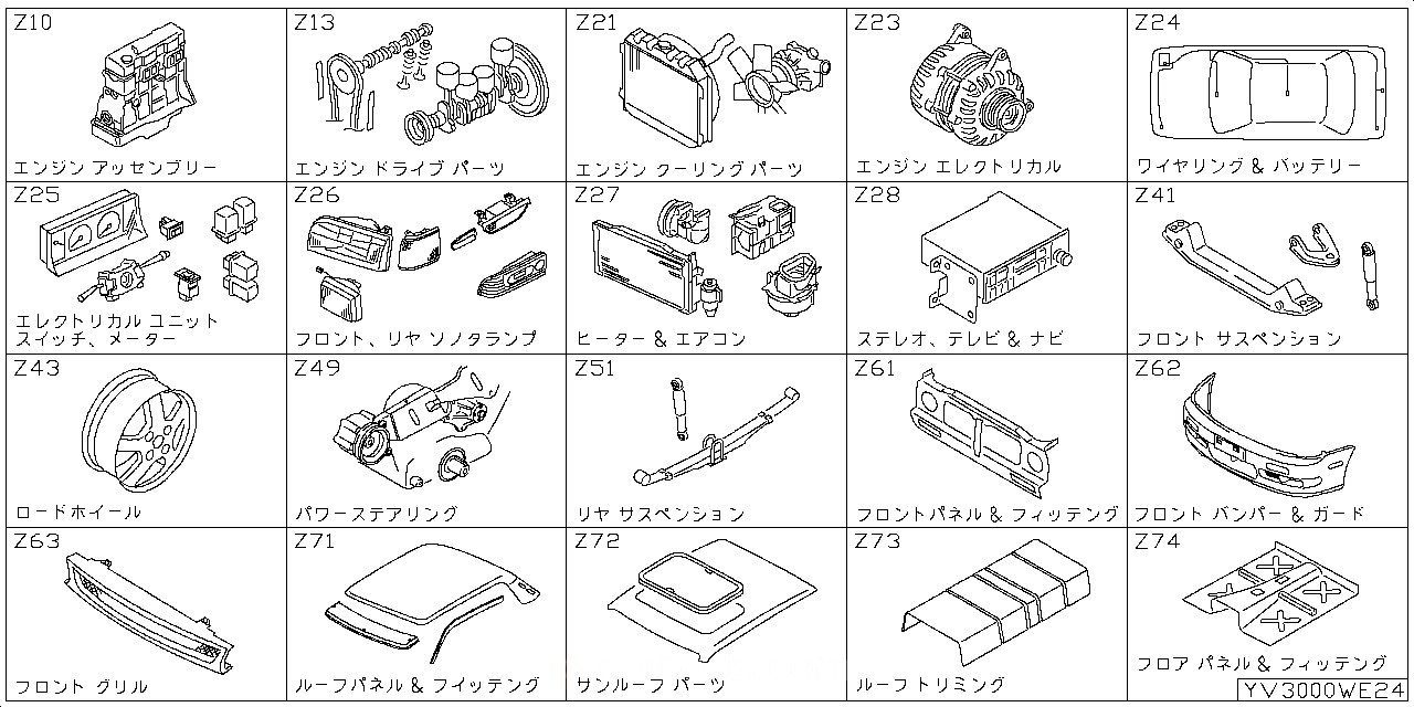 エンジン アッセンブリ