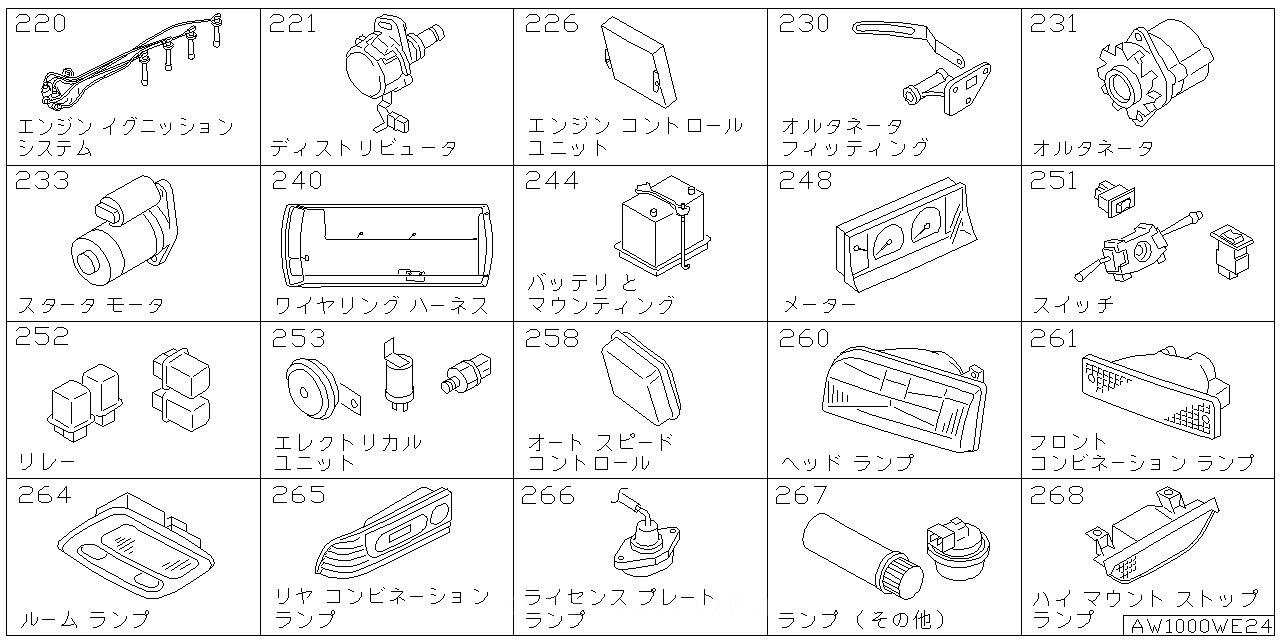 エンジン イグニッション システム